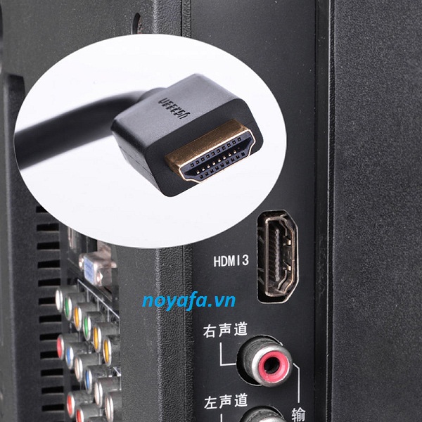 Cáp tín hiệu HDMI dùng để làm gì?